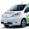 日产e-Bio燃料电池 全球首款新型替代燃料电池汽车   